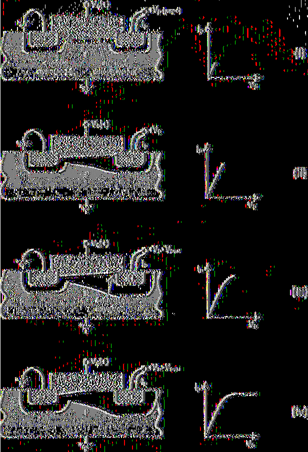 Σχεδίαση & Μελέτη Ταλαντω τή Ελεγχόμενου Από Τάση Με την εφαρμογή θετικής τάσης στην εκροή η τάση της πύλης, η οποία αποτελεί και το αίτιο σχηματισμού του καναλιού, αντισταθμίζεται.
