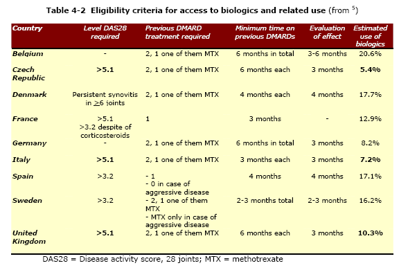 Kobelt and Kasteng, Access to innovative