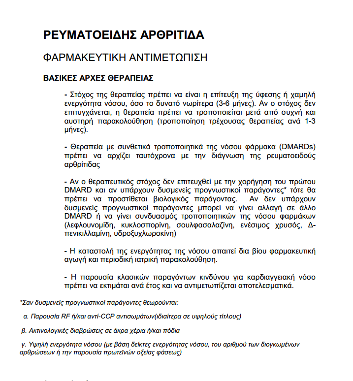 Οδηγίες ΒΗΜΑ