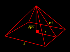 πυραμίδων της Αιγύπτου (π.χ. Η πυραμίδα του Χέοπα).
