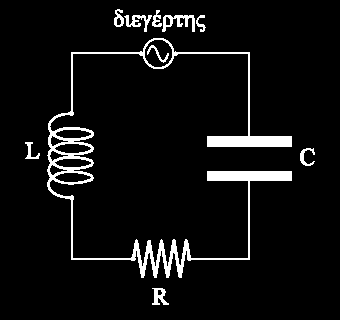 Α4. Μία πηγή εκπέμπει ήχο με μήκος κύματος λ, συχνότητα f και περίοδο Τ και κινείται ισοταχώς με ταχύτητα u s πλησιάζοντας ένα ακίνητο παρατηρητή.