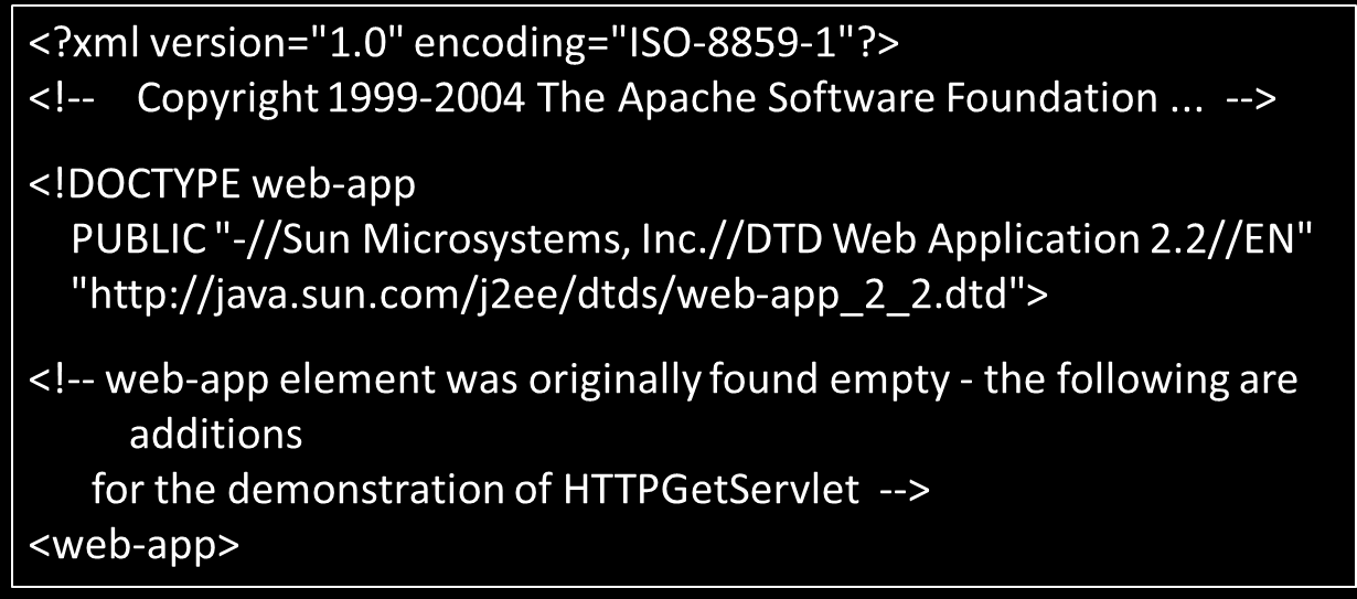 Παράδειγμα Servlet (14/21) Για να αναγνωρίζεται το