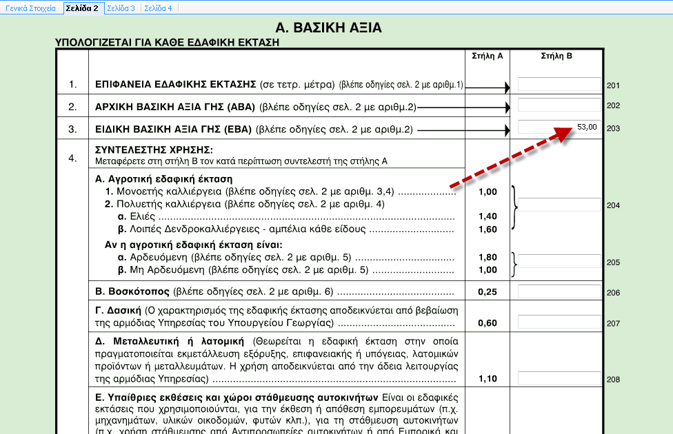 Προσοχή: Η τιμή Α.