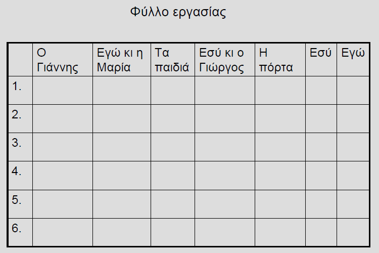 Θέματα διδασκαλίας και αγωγής στο πολυπολιτισμικό σχολείο Εικόνα 9α.