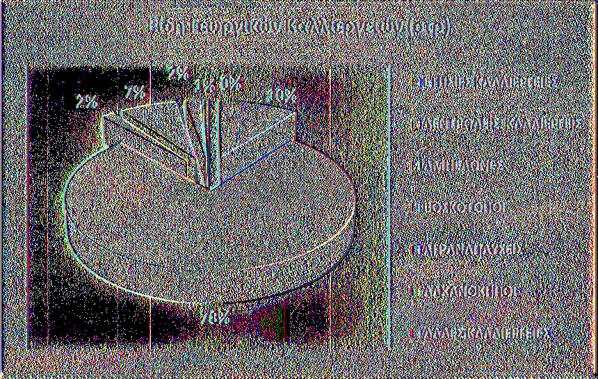 Πίνακας 1.