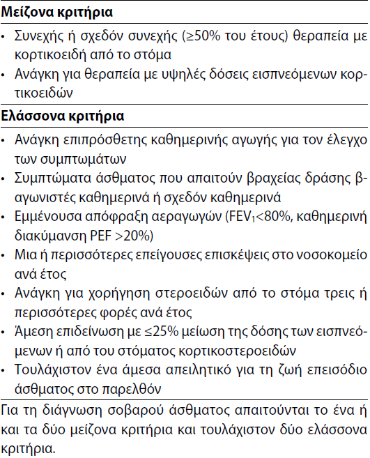 ATS 2000: Ορισμός