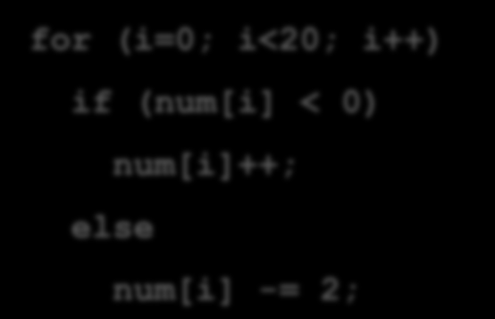 Παράδειγμα Θεωρούμε μονοδιάστατο πίνακα 20 ακεραίων στοιχείων (int num[20]).