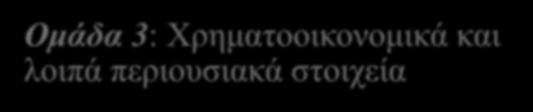 Σχέδιο λογαριασμών 1 Ομάδα 1: Ενσώματα και άυλα μη κυκλοφορούντα (πάγια) περιουσιακά στοιχεία Ομάδα 2: Αποθέματα Ομάδα 3: Χρηματοοικονομικά και