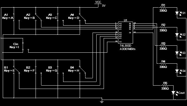 4.3 ΑΘΡΟΙΣΗ 4 BITS ΘΕΩΡΗΣΙΚΟ ΜΕΡΟ: 8 ΓΡΑΜΜΕ ΕΙΟΔΟΤ 1 ΑΡΧΙΚΟ ΚΡΑΣΟΤΜΕΝΟ 4 ΓΡΑΜΜΕ ΕΞΟΔΟΤ ΕΡΓΑΣΗΡΙΑΚΟ ΜΕΡΟ: Chip 74ls83 // ADDER4Bits