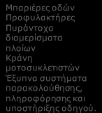 Α5. ΜΕΛΛΟΝΤΙΚΑ ΟΧΗΜΑΤΑ & ΜΕΤΑΦΟΡΙΚΕΣ ΥΠΟΔΟΜΕΣ:ΕΙΔΙΚΕΣ ΚΑΤΑΣΚΕΥΕΣ ΣΤΗ ΒΙΟΜΗΧΑΝΙΑ ΤΩΝ ΜΕΤΑΦΟΡΩΝ: Δεξιότητες Ανθρώπινου Δυναμικού και εξειδικεύσεις ανά συνδυαζόμενη Τεχνολογία Αιχμής Λειτουργικές