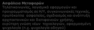 Ε5. ΣΥΣΤΗΜΑΤΑ ΕΝΣΩΜΑΤΩΜΕΝΩΝ ΑΙΣΘΗΤΗΡΩΝ ΣΤΙΣ ΜΕΤΑΦΟΡΕΣ: Δεξιότητες Ανθρώπινου Δυναμικού και εξειδικεύσεις ανά συνδυαζόμενη Τεχνολογία Αιχμής Σύνθετα Υλικά Μηχ/γος Μηχανικός, Περιβαλλοντολόγος