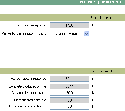 Μεταφορά Μεταφορά χάλυβα: Συνολικό βάρος: 1.