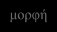 ΒΕΛΤΙΩΜΕΝΕΣ ΜΕΘΟΔΟΙ ΔΙΑΜΟΡΦΩΣΗΣ ΤΟΥ ΕΥΡΟΥΣ ΤΩΝ ΠΑΛΜΩΝ Έχουν ως βάση την κλασσική SPWM. Αλλάζει η μορφή της κυματομορφής αναφοράς ή της κυματομορφής φορέα.