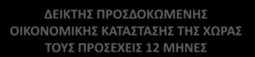 ΔΕΙΚΤΗΣ ΠΡΟΣΔΟΚΩΜΕΝΗΣ ΟΙΚΟΝΟΜΙΚΗΣ