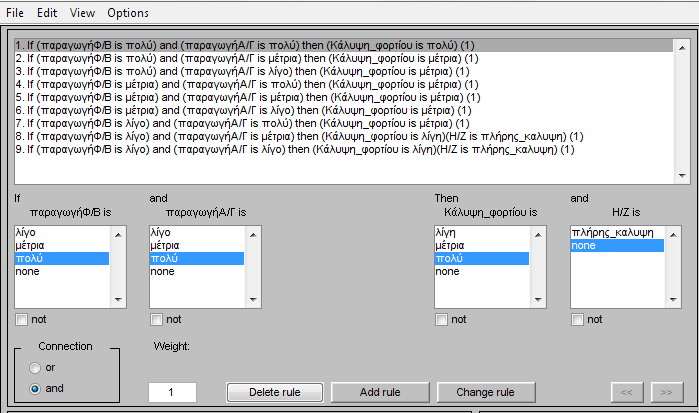 Σχήμα 5.4.2.2.6:Έξοδος-Η/Ζ Σχήμα 5.4.2.2.7:Διατύπωση κανόνων Σχήμα 5.
