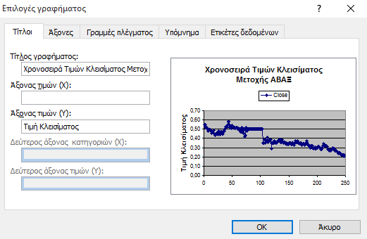 Τμήμα Διοίκησης Επιχειρήσεων (Αγ.