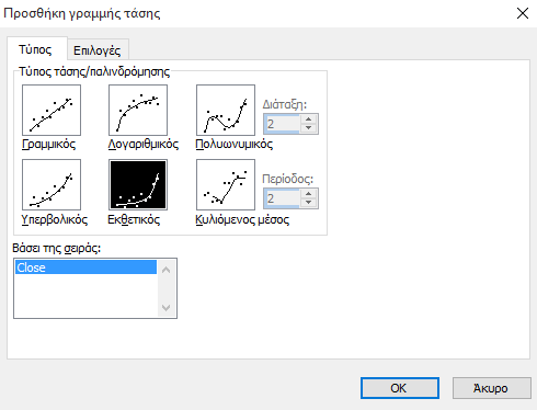 Τμήμα Διοίκησης Επιχειρήσεων (Αγ.