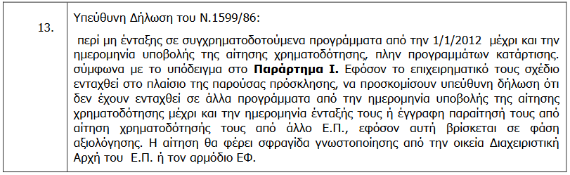 αληηθαζίζηαηαη κε: Σν ζεκείν 5: Βεβαίωζε έλαξμεο θαζώο θαη όιεο ηηο ηπρόλ κεηαβνιέο εξγαζηώλ από ηελ αξκόδηα ΓΟΤ, αληηθαζίζηαηαη κε: Βεβαίσζε έλαξμεο επηηεδεχκαηνο θαζψο θαη φιεο ηηο ηπρφλ κεηαβνιέο