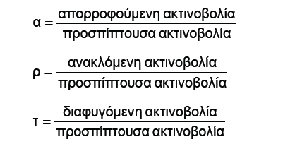 1 Μετάδοση θερμότητας Ανακλαστικότητα Ανακλαστικότητα, απορροφητικότητα, διαπερατότητα ακτινοβολούμενης θερμότητας.