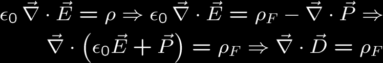 Δυναμικό πόλωσης Το ηλεκτρικό δυναμικό το οποίο παράγεται από ένα δίπολο διπολικής ροπής p τοποθετημένο στο σημείο r δίνεται από : Το ηλεκτρικό δυναμικό το οποίο παράγεται από ένα υλικό πολωμένο με