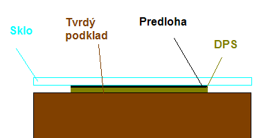 5. Pri tejto metóde výroby je potrebné použiť dosku plošného spoja, ktorá obsahuje na medenej strane nanesenú fotocitlivú vrstvu.