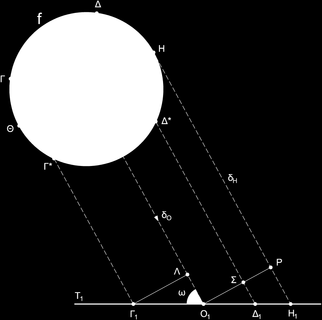 ΑΠΟΔΕΙΞΗ ΤΟΥ ΤΥΠΟΥ (Ο 1 Γ 1 ) 2 +(Ο 1 Δ 1 ) 2 = (Ο 1 Η 1 )