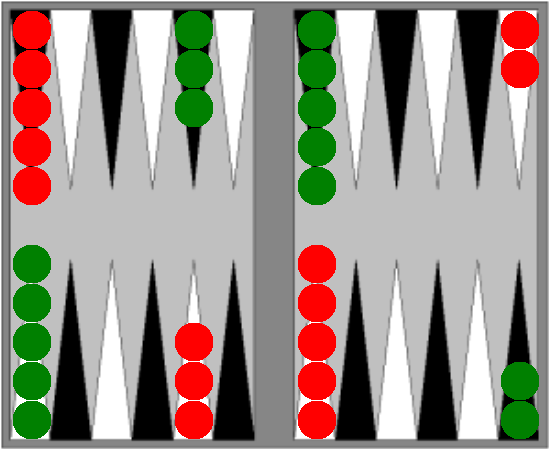 Κεφάλαιο 3 Το Παιχνίδι Backgammon 3.1 Ιστορία και προέλευση του παιχνιδιού Backgammon Το Backgammon [10] είναι ένα επιτραπέζιο παιχνίδι που παίζεται με δύο παίκτες.