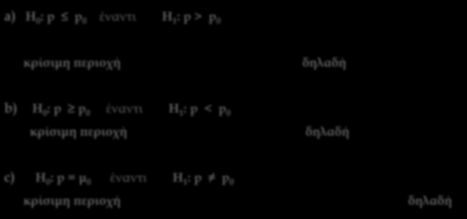 Διωνυμικό p a) Η : p p έναντι Η : p > p κρίσιμη περιοχή R z, δηλαδή p p p z b) Η : p p έναντι Η : p < p p