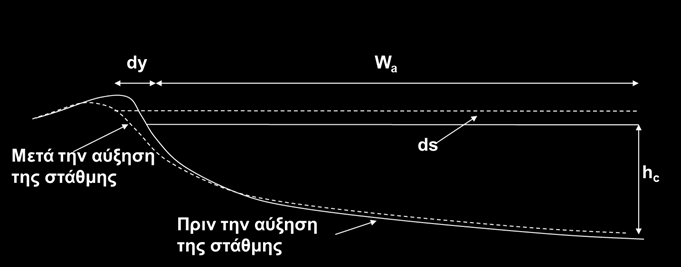 Τα παράκτια τεχνικά έργα (λιμένες, πρόβολοι, κυματοθραύστες) αποτελούν σημαντικές παγίδες φερτών υλών γιατί διακόπτουν έμμεσα ή άμεσα τη κυρίαρχη στερεομεταφορά, με αποτέλεσμα την κατακράτηση μέρους
