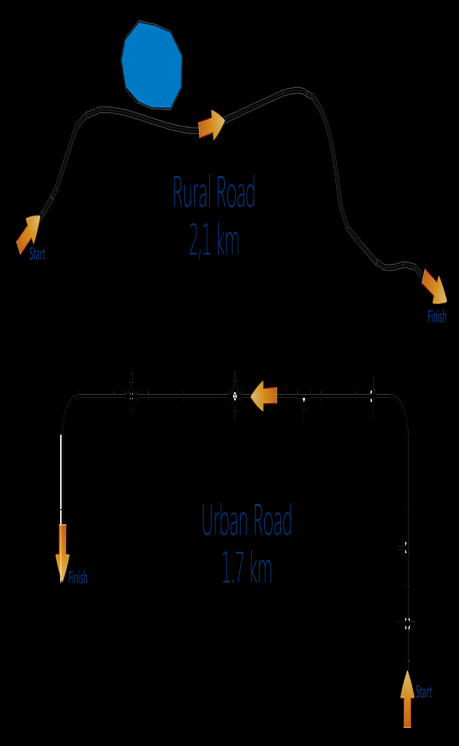 In-vehicle distraction and brain pathologies: Effects on reaction time and accident probability Dimosthenis Pavlou, Eleonora Papadimitriou, Sophia Vardaki, George Yannis, John Golias, Sokratis G.