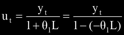 Κινητοί Μέσοι ΜΑ(q) (2 από 3) Tο μοντέλο Y t =μ+u t +θ 1 u t-1 Αν θέσουμε y t =Y t μ τότε tο μοντέλο Y t =μ+u t +θ 1 u t-1