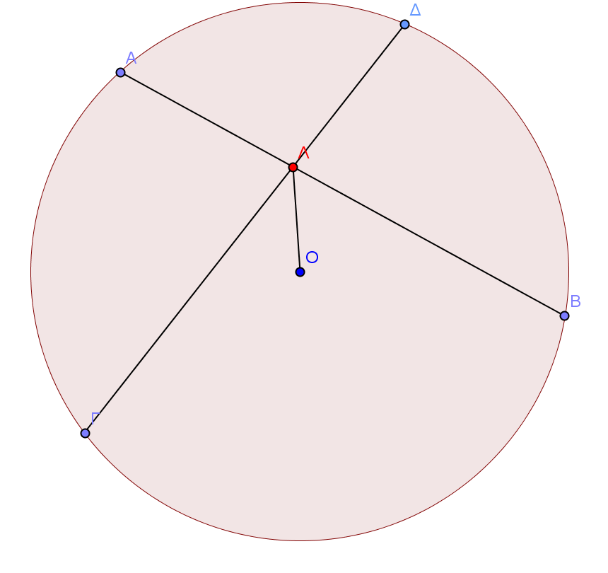 ο ) ΑΛ ΛΒ= ρ - d ΔΛ ΛΓ=