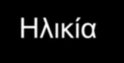 ημέρα) 4 5 0,50-0,75 6 12 0,75-1,00 > 13 1,50-2,00 Αυτόματη μηχανή