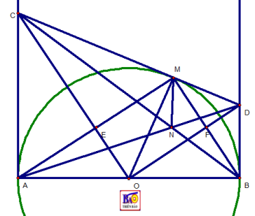 IC = ID. Mặt khác : CA // BD (cùng vuông góc AB) Tứ giác ABDC là hình thang.