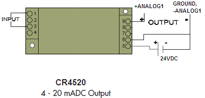 Αισθ. DC Ρεύματος (4~0mA out) Αισθ. AC Ρεύματος (4~0mA out) Αισθ. DC Τάσης (0~±5V out) Αισθ.