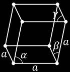 Σύστημα Αριθμός πλεγμάτων Σύμβολο πλέγματος Περιορισμοί στους άξονες και γωνίες της κυψελίδας Τρικλινές 1 P a 1 a 2 a 3, α β γ Μονοκλινές 2 P,C a 1 a 2 a 3, α=γ=90 β Ορθορομβικό 4 P,C,I,F a