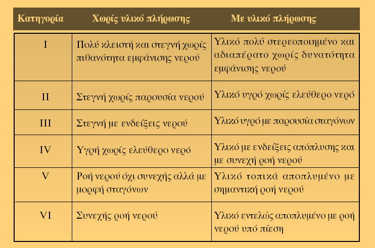 Καθηγητής Ν.