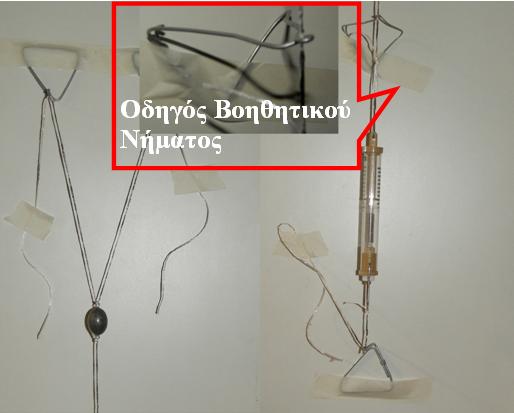 Μέσα στην τάξη Υλοποίηση Η υλοποίηση όλης της διάταξης είναι απλή. Στην Εικόνα 3 και στην Εικόνα 4 αποτυπώνονται διάφορες λεπτομέρειες.