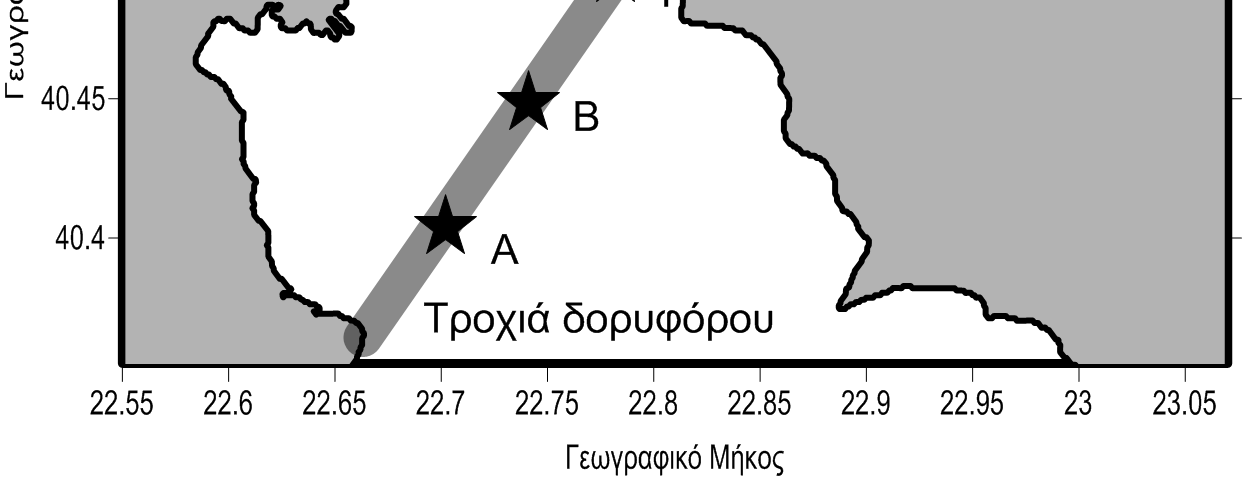 2 0.57 u o uo 0.29 m/ sec 11710250.000072 (γ) Έχουμε νότιο άνεμο στο Β.