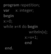 Παράδειγμα 1 Η εντολή Repeat 4/5 program again; var x: integer; x:=0; repeat writeln(x); x:=x+1; until x=4; write( Telos ); end.