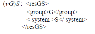 SystemBoot.java. Στην περίπτωση που στη ρίζα έχουμε (v G) S τότε η βασική κλάση που θα δημιουργηθεί θα είναι η SystemG.java. Έπειτα, δημιουργείται νέα κλάση για κάθε υποσύστημα που βρίσκεται στο δέντρο.