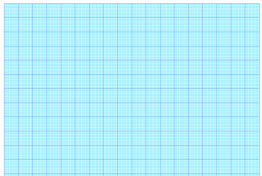 Επεξεργασία πειραματικών δεδομένων 1 Στο millimeter χαρτί να σχεδιάσετε σύστημα ορθογωνίων αξόνων με κατακόρυφο άξονα την μάζα (m) και οριζόντιο άξονα την επιμήκυνση Δl του ελατηρίου Επιλέξτε