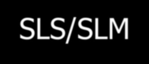 Μηχανές SLS/SLM Γ.