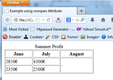 Συγχώνευση των Κελιών Παράδειγμα 11 <table border="1" width= "300" > <caption>summer Profit</caption> <tr> <th>june</th> <th>july</th> <th>august</th> </tr>