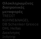 Α3. ΙΧΝΗΛΑΣΙΜΟΤΗΤΑ ΚΑΙ ΑΣΦΑΛΕΙΑ ΤΡΟΦΙΜΩΝ ΣΤΟ ΣΥΝΟΛΟ ΤΗΣ ΕΦΟΔΙΑΣΤΙΚΗΣ ΑΛΥΣΙΔΑΣ: Ελληνικές Επιχειρήσεις με τεκμηριωμένη παρουσία σε ερευνητικά έργα ανά συνδυαζόμενη Τεχνολογία Αιχμής Σύνθετα /
