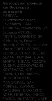 Γ3. ΠΑΡΑΓΩΓΗ ΝΕΩΝ ΛΕΙΤΟΥΡΓΙΚΩΝ ΤΡΟΦΙΜΩΝ ΚΑΙ ΒΙΟΕΝΕΡΓΩΝ ΣΥΣΤΑΤΙΚΩΝ: Ελληνικές Επιχειρήσεις με τεκμηριωμένη παρουσία σε ερευνητικά έργα ανά συνδυαζόμενη Τεχνολογία Αιχμής Κλινικές μελέτες Απομόνωση &