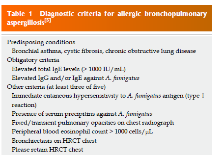 Allergic bronchopulmonary aspergillosis (ABPA) represents an immunological fungal lung disease caused by type I and III