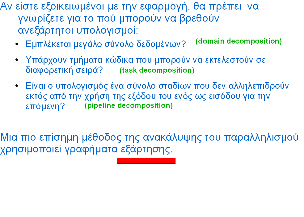 Που μπορεί να βρεθεί η