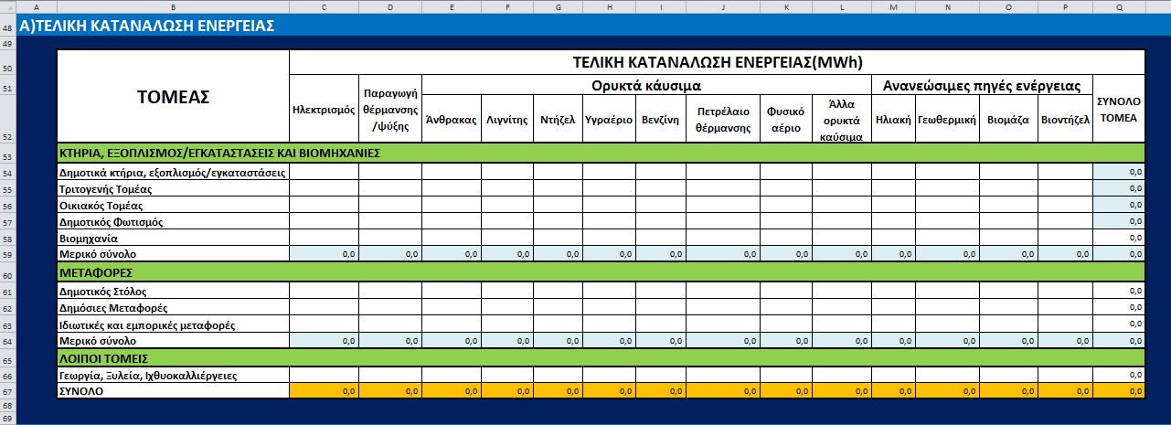 Εικόνα 4.