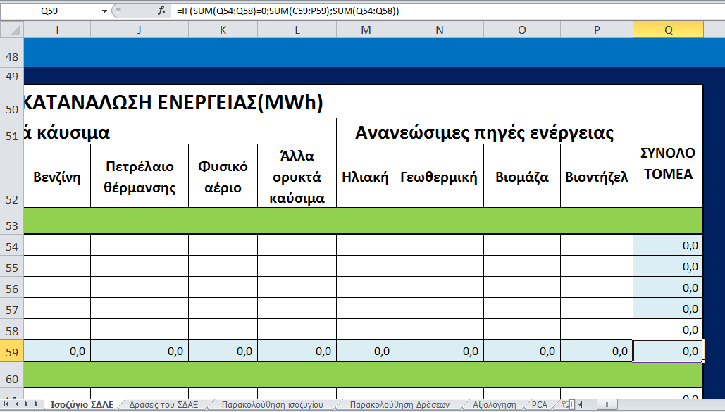 Εικόνα 4.